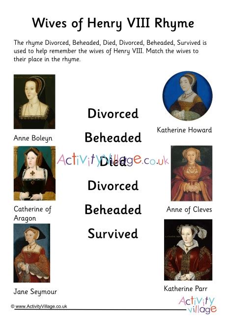 henry 8th wives rhyme.